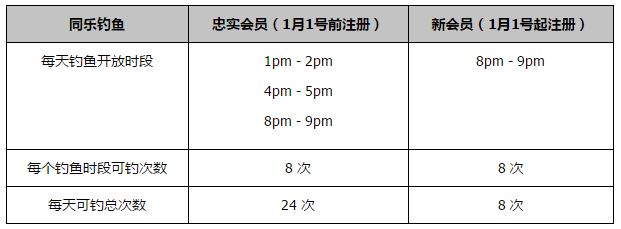 由索尼影业、漫威影业联合出品的漫威超级英雄巨制《蜘蛛侠：英雄无归》于前几日惊喜发布全球首支预告，漫威电影宇宙新格局正式打开